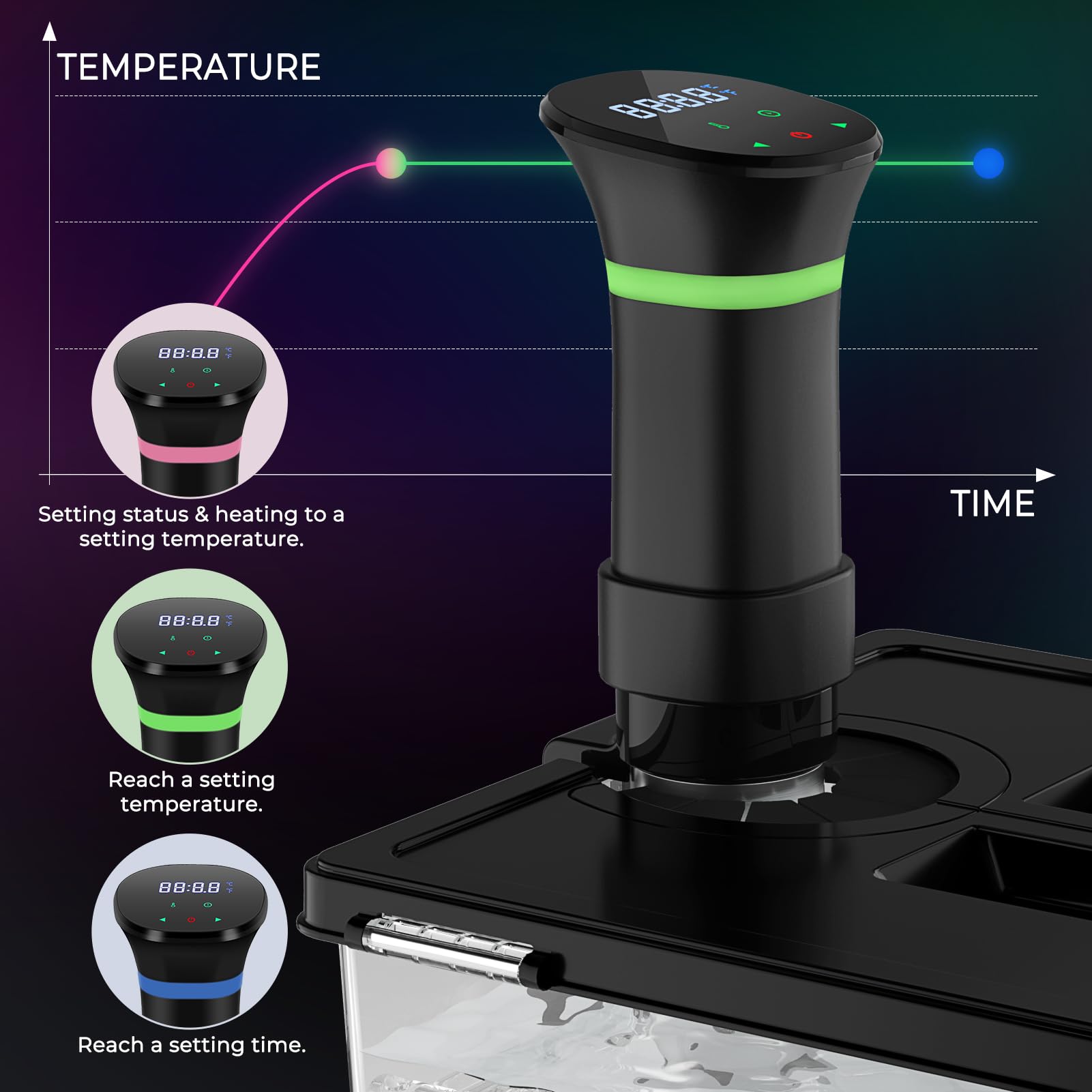 Sous Vide Machines Sous Vide Cooker Immersion Cooker with Recipe